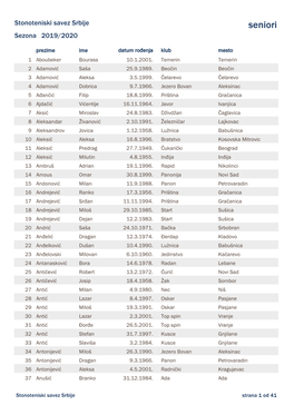 Seniori Sezona 2019/2020