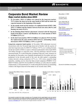 Corporate Bond Market Review December 3, 2020