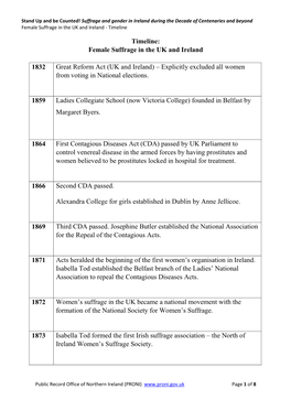 Female Suffrage Timeline Adobe PDF (356.04