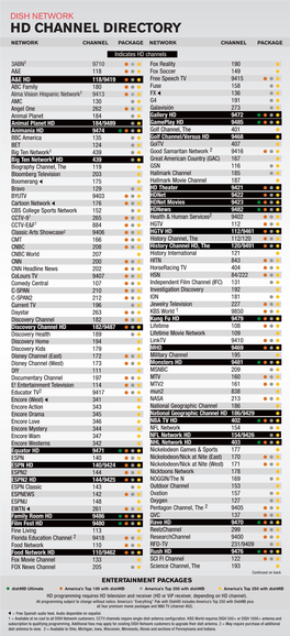 DISH NETWORK HD Channel Directory