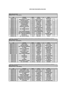 Copa Chile Fase Grupal 2014-2015