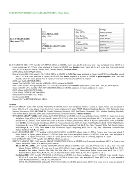 EUROPEAN PEDIGREE for ELA D'argent (IRE) - Three Dams