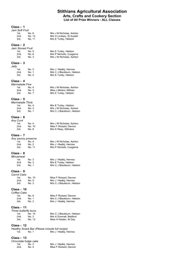 Stithians Agricultural Association Arts, Crafts and Cookery Section List of All Prize Winners - ALL Classes