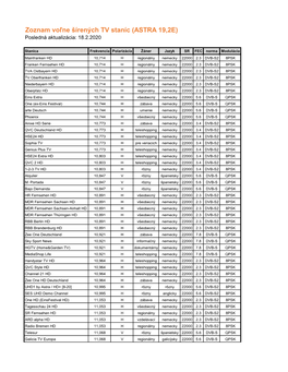 Zoznam Voľne Šírených TV Staníc (ASTRA 19,2E) Posledná Aktualizácia: 18.2.2020