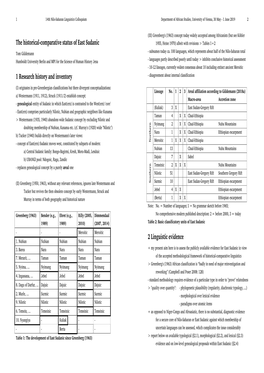 The Historical-Comparative Status of East Sudanic 1 Research History and Inventory 2 Linguistic Evidence