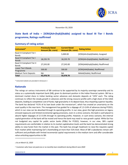 State Bank of India – [ICRA]AA+(Hyb)(Stable) Assigned to Basel III Tier I Bonds Programme, Ratings Reaffirmed