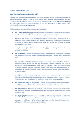 The Laws of Cricket (2017 Code) Major Changes Effective from 1