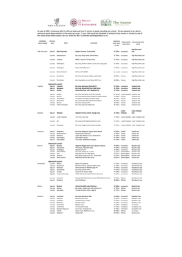 Route Improvements Sept 2013.Pdf