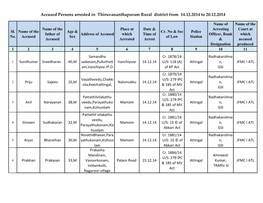 Accused Persons Arrested in Thiruvananthapuram Rural District from 14.12.2014 to 20.12.2014