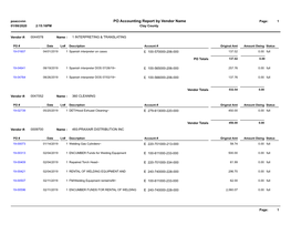 PO Accounting Report by Vendor Name Page: 1 01/08/2020 2:15:16PM Clay County