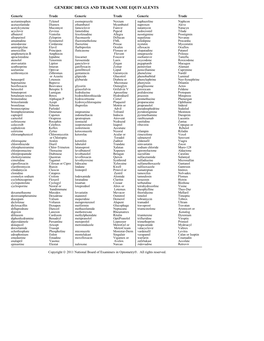 Generic Drugs and Trade Name Equivalents