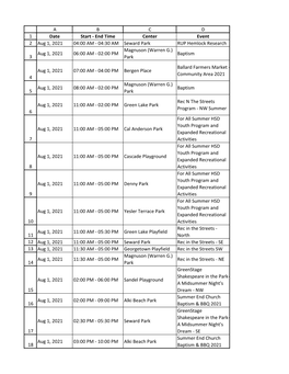 Permitted Events