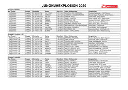 Jungkuhexplosion 2020