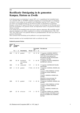 Rectificatie Onteigening in De Gemeenten Kampen, Hattem En Zwolle