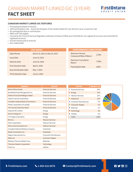 Canadian Market-Linked Gic (3-Year) Fact Sheet