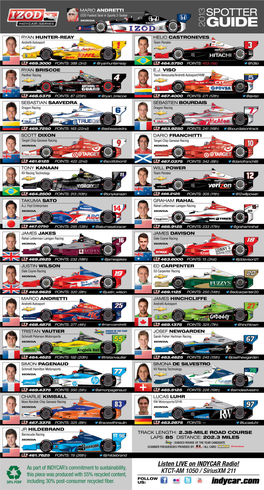 Spotter Guide