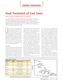 Heat Treatment of Cast Irons Daniel H