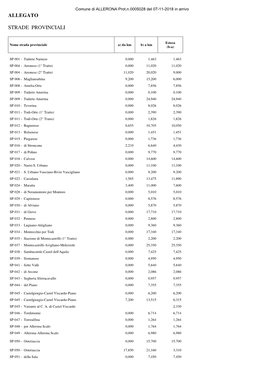 Allegato Strade Provinciali