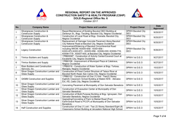 CSHP) DOLE-Regional Office No