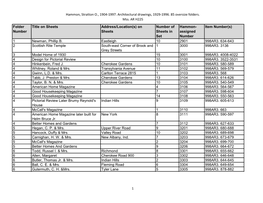 Hammon, Stratton O., 1904-1997. Architectural Drawings, 1929-1996