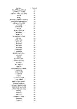 Comune Provincia ADRARA SAN MARTINO BG ADRARA SAN