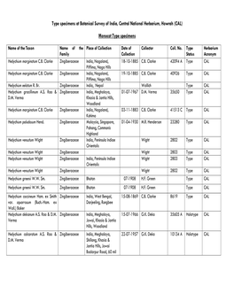 Type Specimens at Botanical Survey of India, Central National Herbarium, Howrah (CAL) Monocot Type Specimens