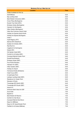 Monterey Pick up / Meet up List Location Time Hotels Available For