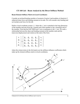 Beam Direct Stiff Lab