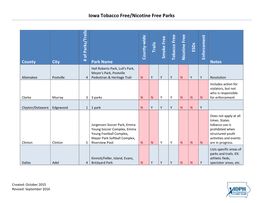 Iowa Tobacco Free/Nicotine Free Parks