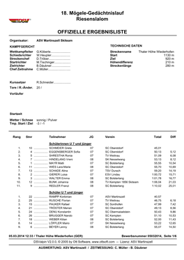 18. Mögele-Gedächtnislauf Riesenslalom OFFIZIELLE