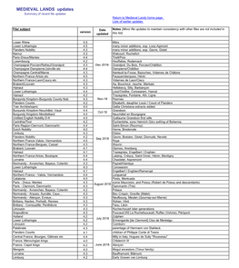 MEDIEVAL LANDS Updates Summary of Recent File Updates Return to Medieval Lands Home Page Lists of Earlier Updates