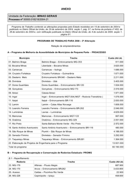 ANEXO Unidade Da Federação: MINAS GERAIS