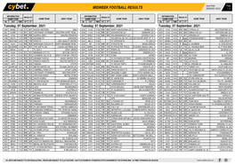 Midweek Football Results Midweek Football