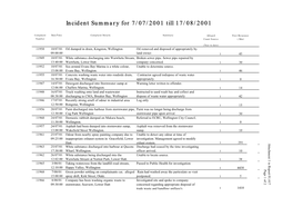 Incident Summary for 7/07/2001 Till 17/08/2001