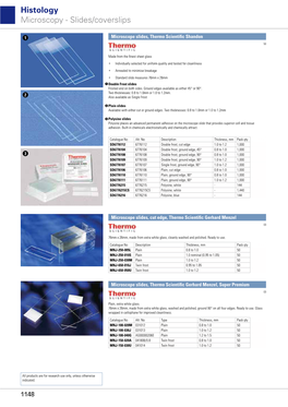 Histology Microscopy - Slides/Coverslips