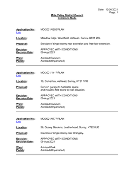 Date: 13/08/2021 Page: 1 Mole Valley District Council Decisions Made Application No.: MO/2021/0592/PLAH Link Location: Meadow