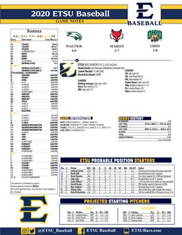 2020 ETSU Baseball GAME NOTES