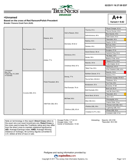 =Unnamed A++ Based on the Cross of Red Ransom/Polish Precedent Variant = 9.82 Breeder: Parsons Creek Farm (AUS)