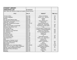 CONANT LIBRARY VIDEO/DVD LIST 6/14/2018 Note: Videos with 'Nichols' As Subject Are Located in Nichols Archives