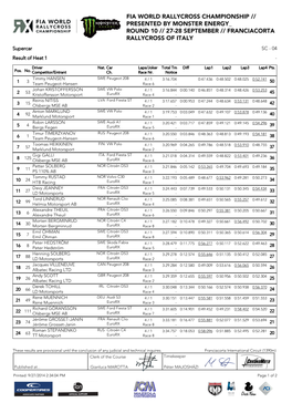 Supercar SC - 04 Result of Heat 1