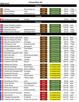 2020-12-21 Cheese/Item List