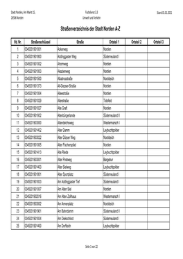 Straßenverzeichnis Stadt Norden Mit Tabellenblättern OT.Xlsx