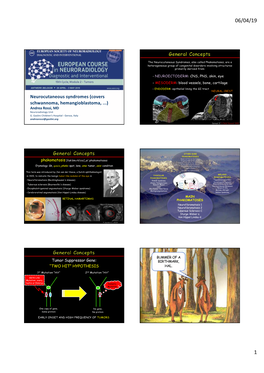 Neurocutaneous Syndromes (Covers Schwannoma, Hemangioblastoma, ...) Andrea Rossi, MD Neuroradiology Unit G