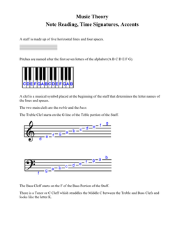 Music Theory Note Reading, Time Signatures, Accents