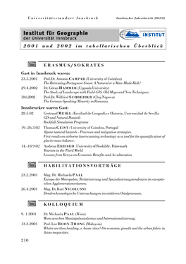 Institut Für Geographie Der Universität Innsbruck 2001 Und 2002 Im Tabellarischen Überblick