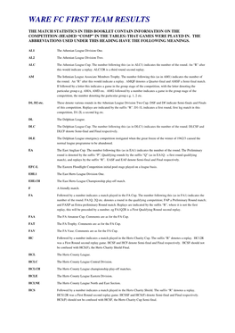 Ware Fc First Team Results
