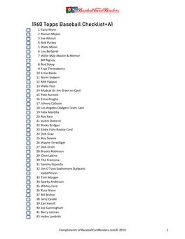1960 Topps Baseball Checklist+A1