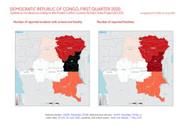 Democratic Republic of Congo, First Quarter 2020