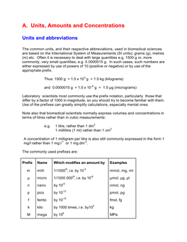 A. Units, Amounts and Concentrations