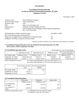 Consolidated Financial Results for the Six-Month Period Ended September 30, 2020 (Japanese GAAP)